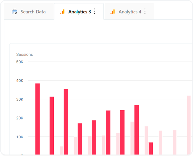Universal Analytics (GA3) Data Warehouse